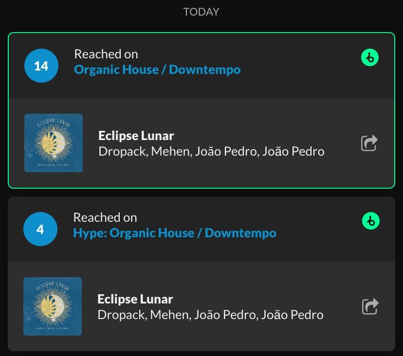 Print Beatport Eclipse Lunar